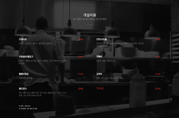 옳다닭발 이미지