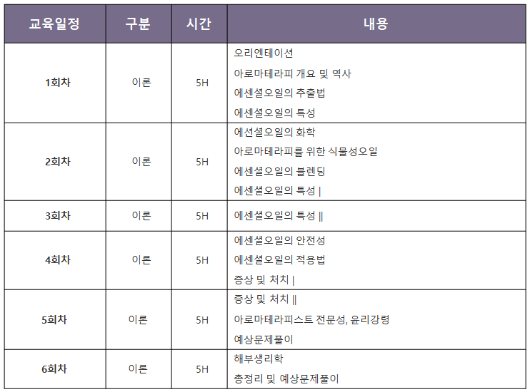 아로마네이쳐 이미지