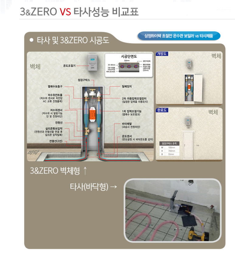 (주)삼정하이텍 이미지