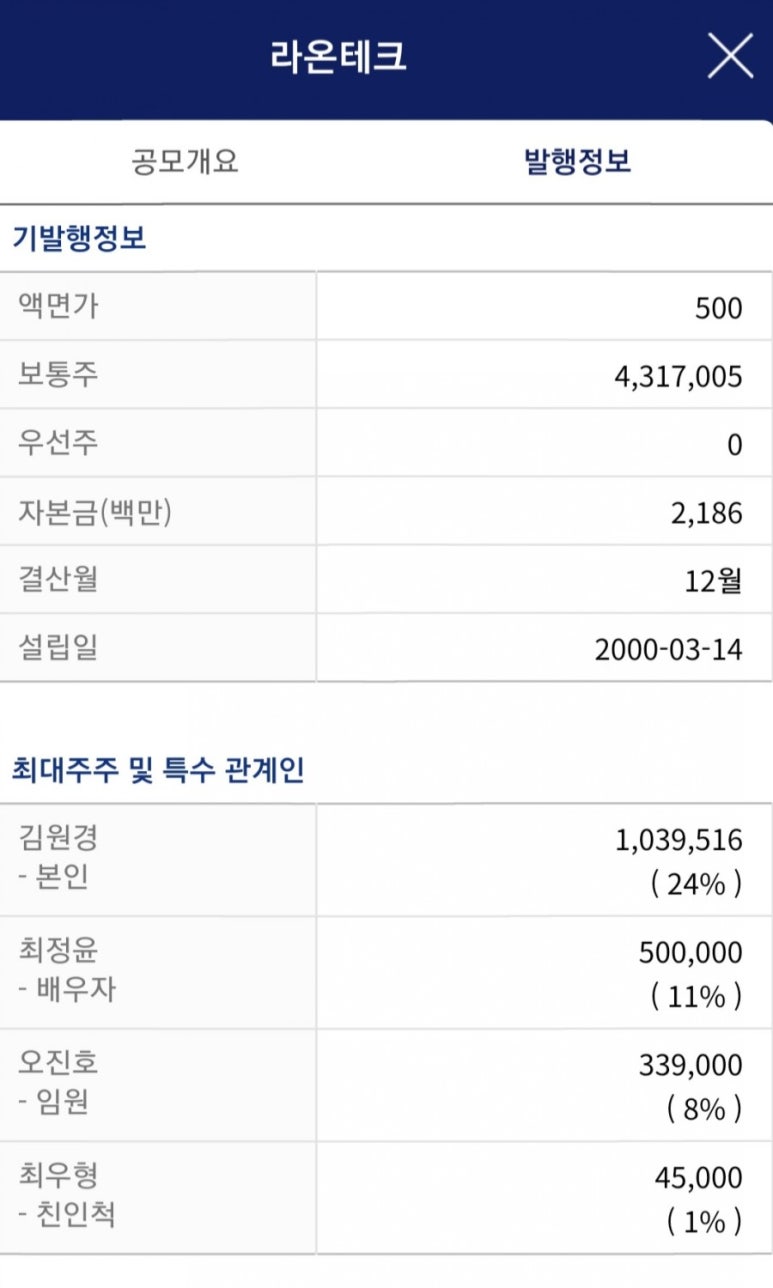 라온테크 이미지
