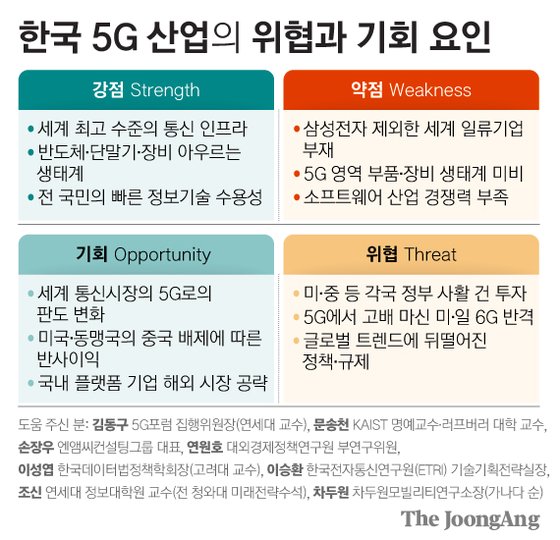 에스피피 이미지