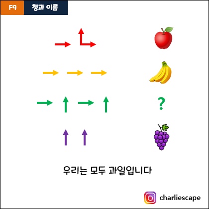 하나청과 이미지