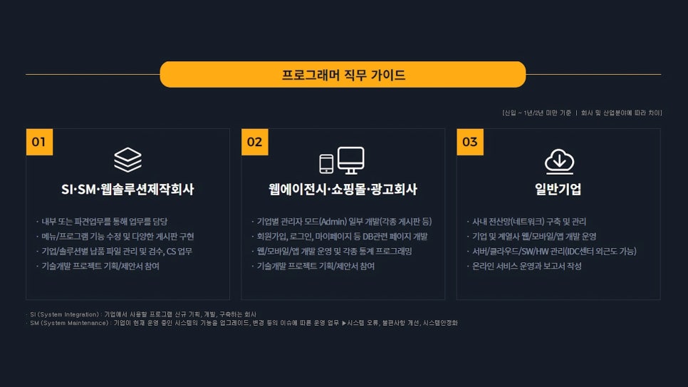 이젠IT컴퓨터아카데미 이미지