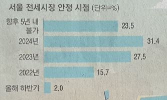 리얼앤택스 이미지