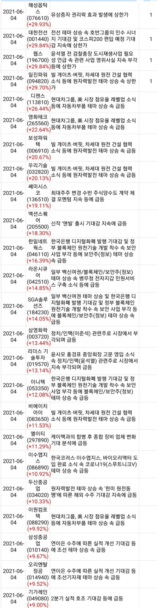 라온피앤씨 이미지