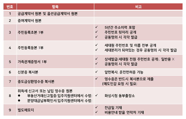태양법무사사무소 이미지