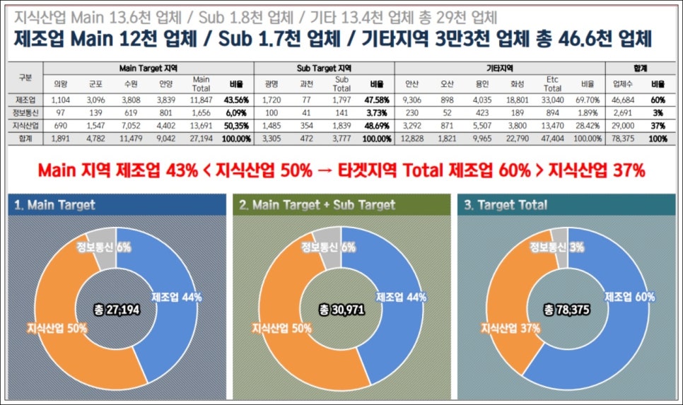 초평조경 이미지