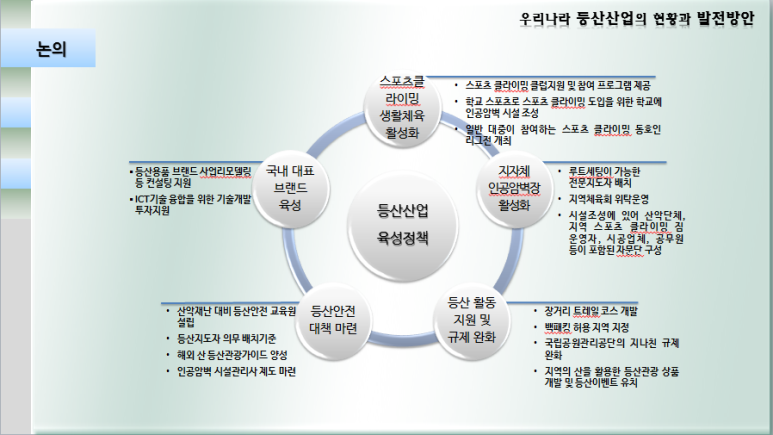 백두인력개발 이미지