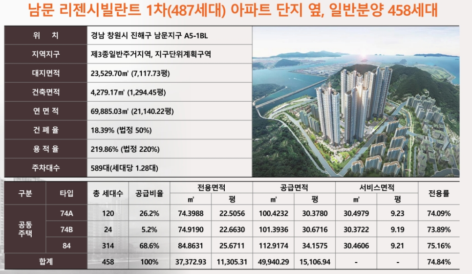 란트하우스 이미지