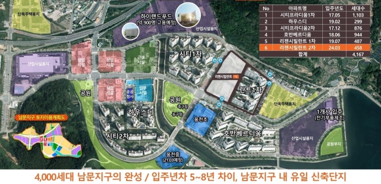 웅동인력 이미지