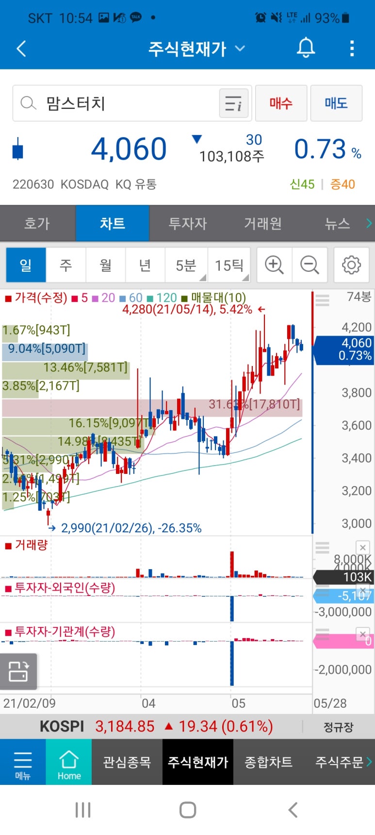 (주)에이치이엔티 이미지