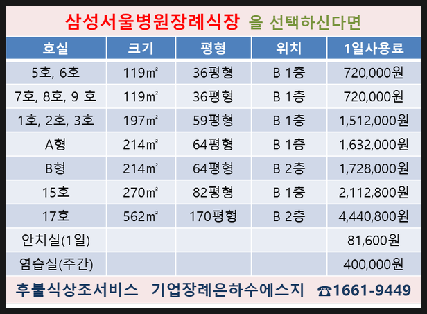 신세계후불제상조 이미지