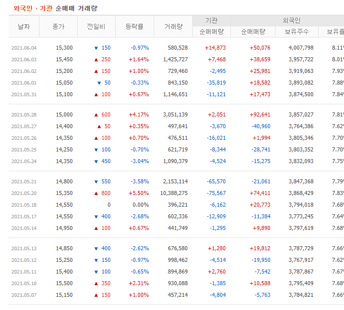 대덕전자 이미지