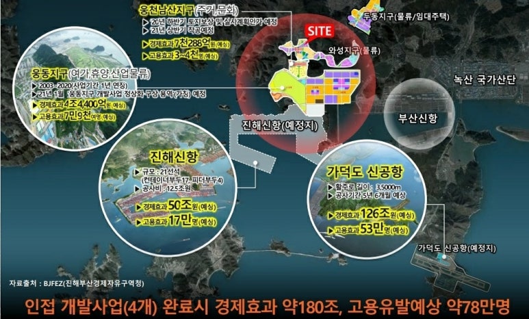 웅동인력 이미지