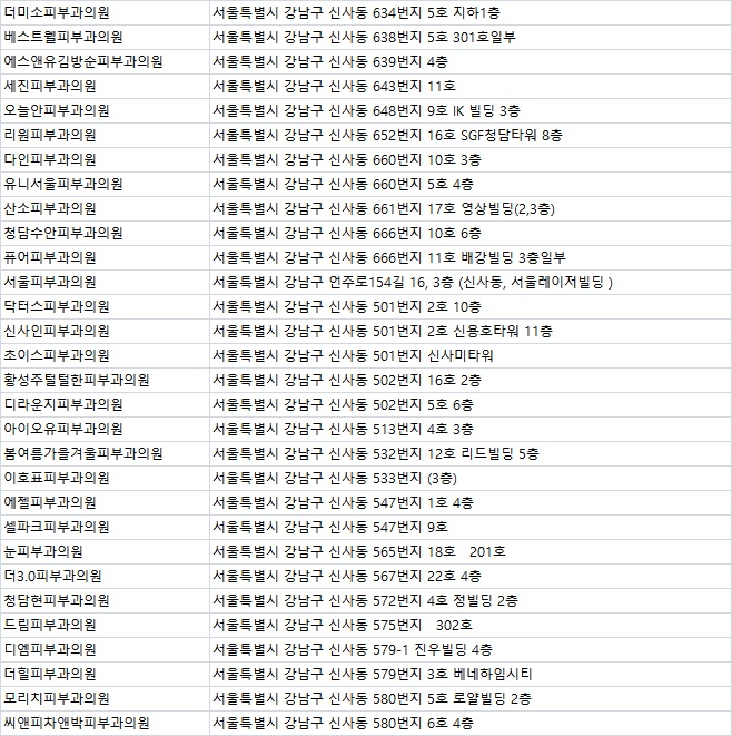 엠제이피부과의원 이미지
