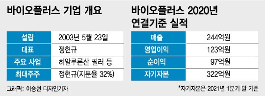 이오플러스 이미지