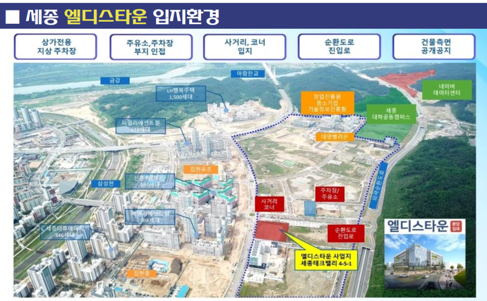 (주)엘디스 이미지