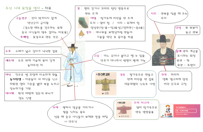 늘어진옷장 이미지