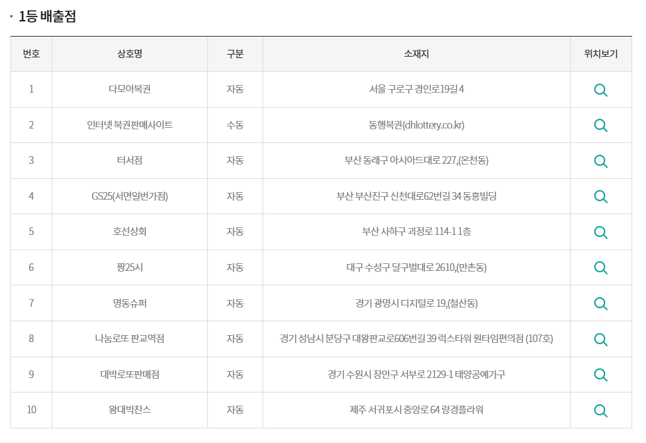 다모아상회 이미지
