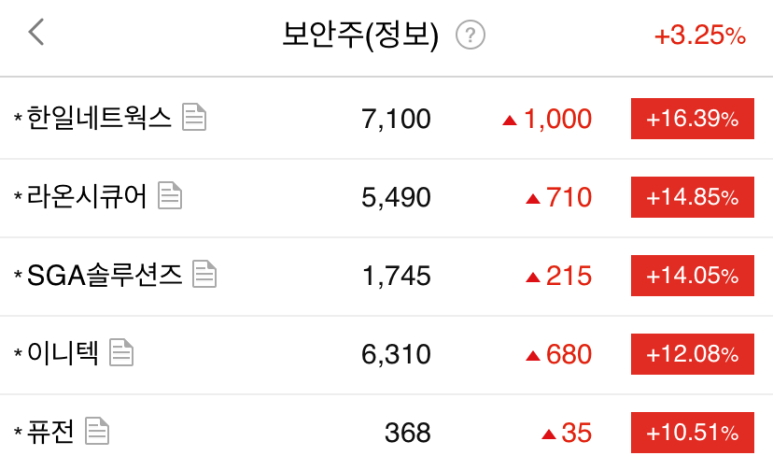 라온 네트웍스 이미지