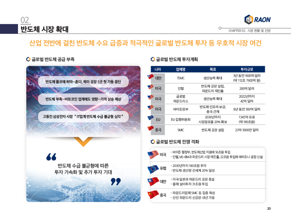 라온FA 이미지