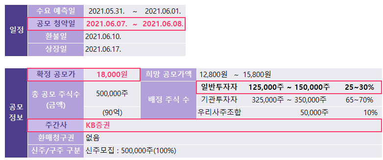 라온FA 이미지