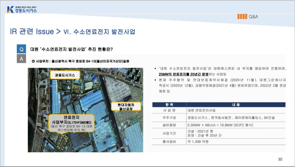 경동에너지(주) 이미지