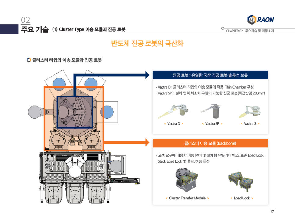 라온FA 이미지