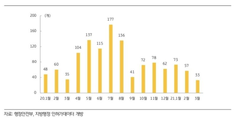 (주)엠지산업 이미지