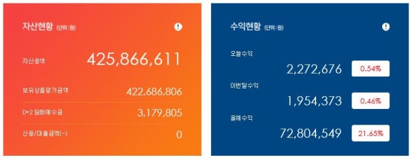중안 이미지