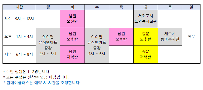 아이펀뮤직앤아트학원 이미지