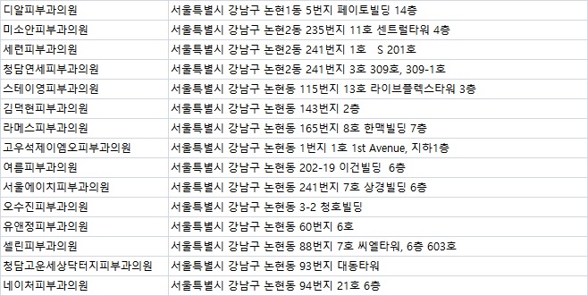 강남고운세상피부과의원 이미지