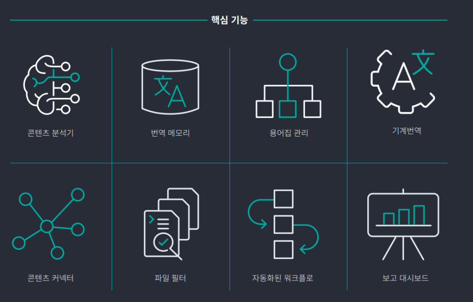 클라우드마케팅 이미지