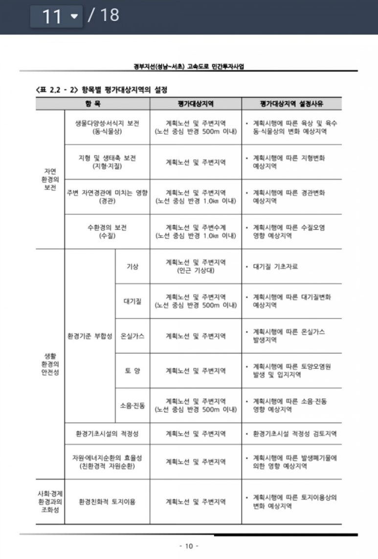 경부환경 이미지