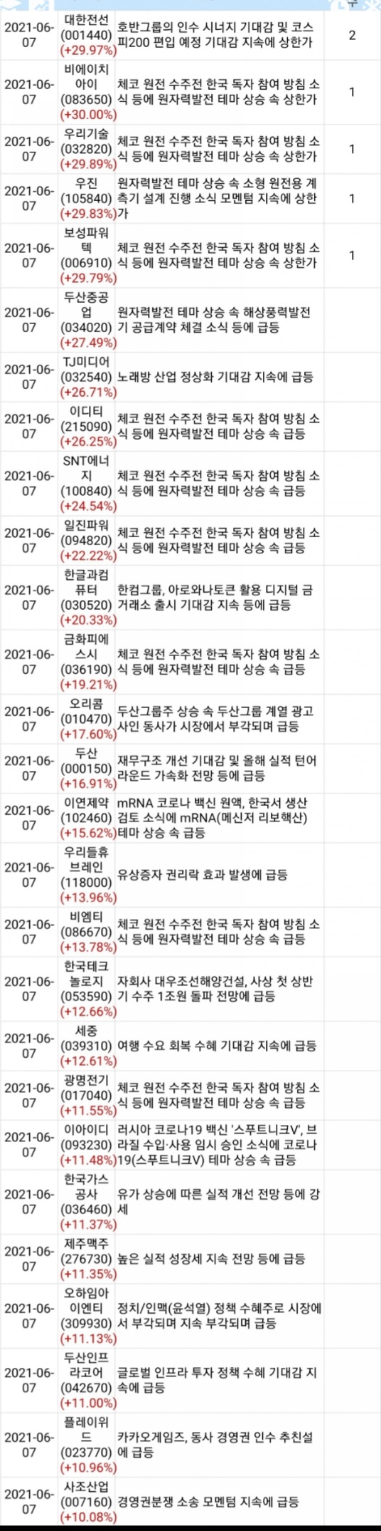 라온피앤씨 이미지