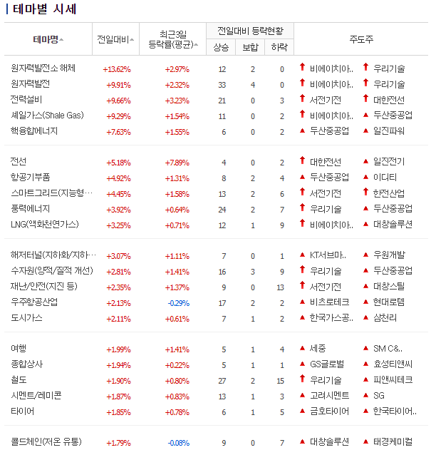 이연산업주 이미지