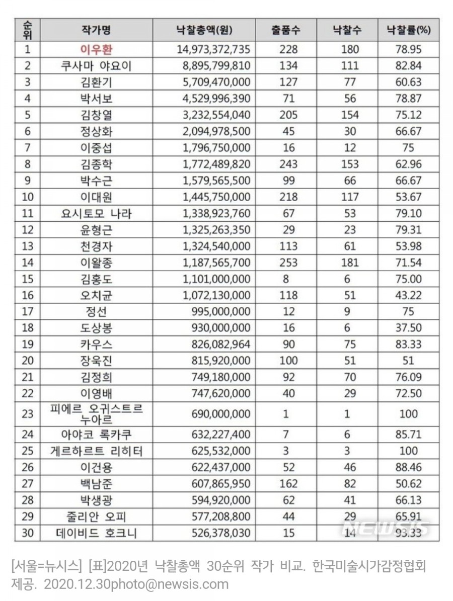 시장아트방 이미지