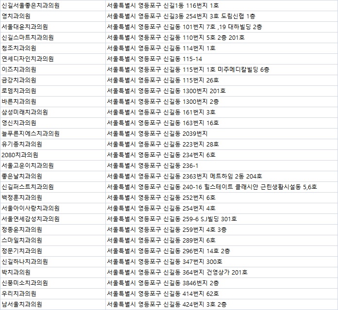 연세신영의원 이미지