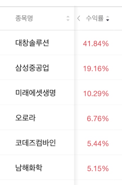 (주)대창솔루션 이미지