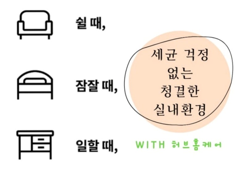 동탄에어컨청소세탁기청소허브홈케어 이미지