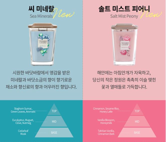 양키캔들진주점 이미지