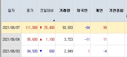 (주)우진기전 이미지