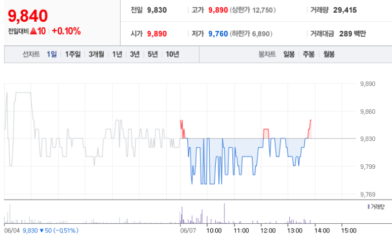 인바이오텍(주) 이미지