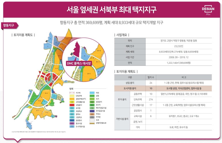플렉스데시앙 이미지