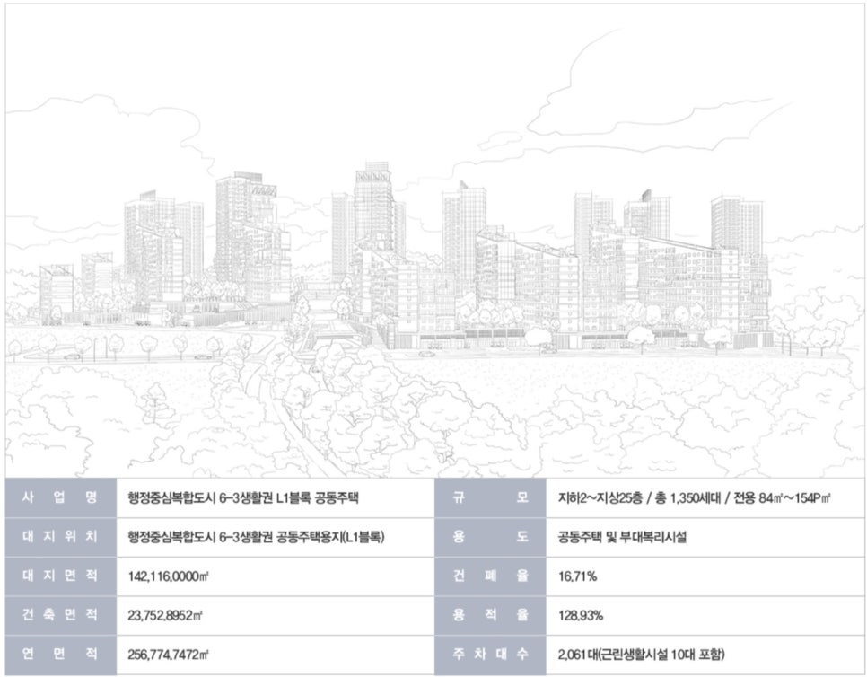 더시티 이미지