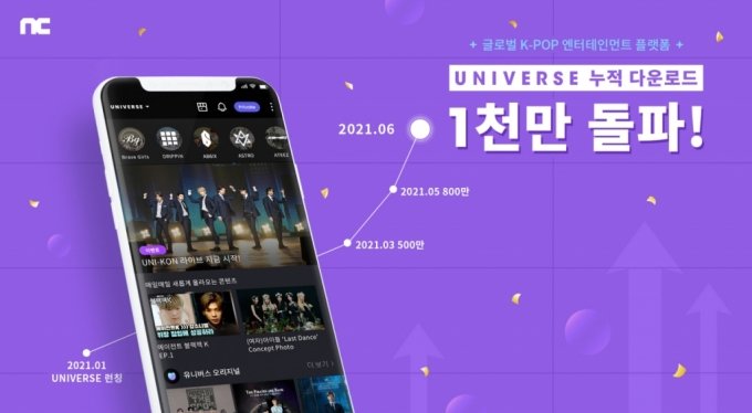 에스엠엔씨 이미지