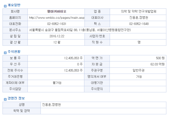 웰바이오 이미지