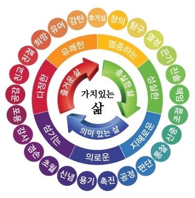 색깔이야기 이미지