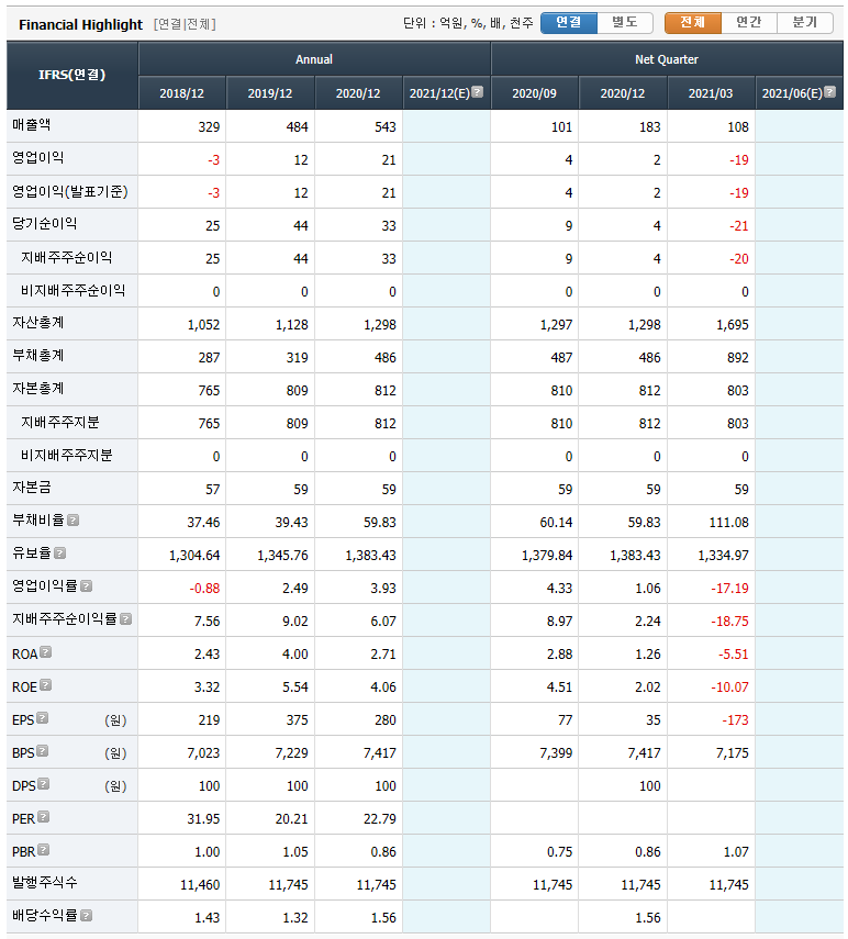 선종산업 이미지
