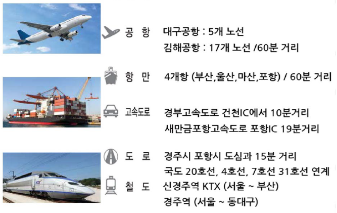 건천식품 이미지